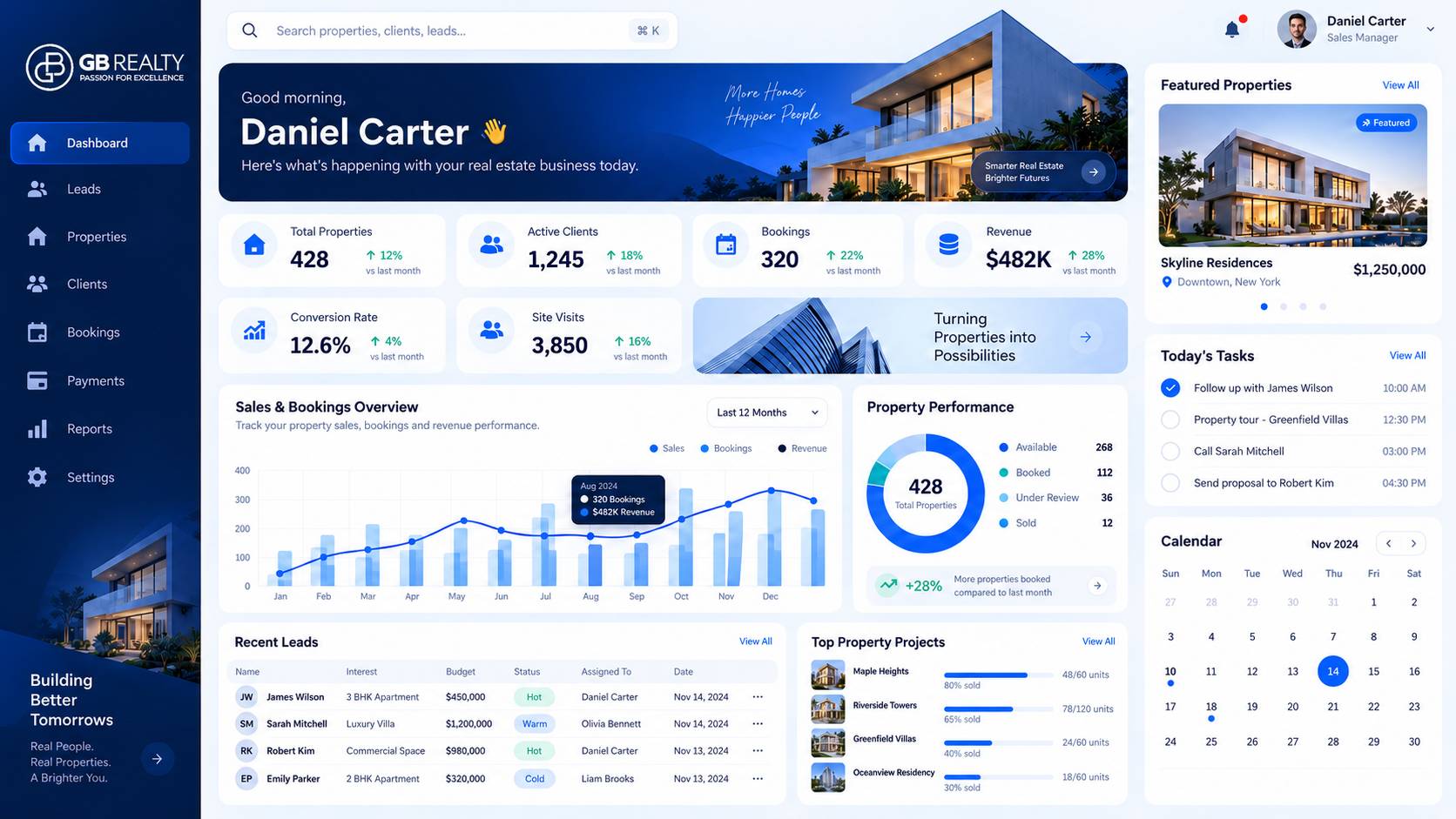 Relay CRM dashboard concept