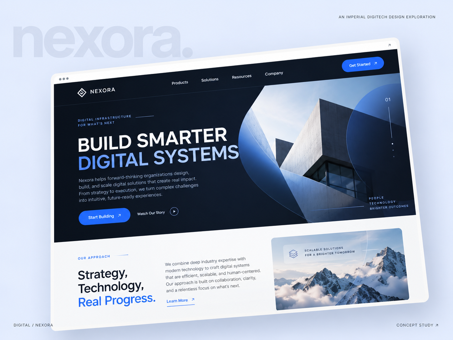 E-commerce Solutions