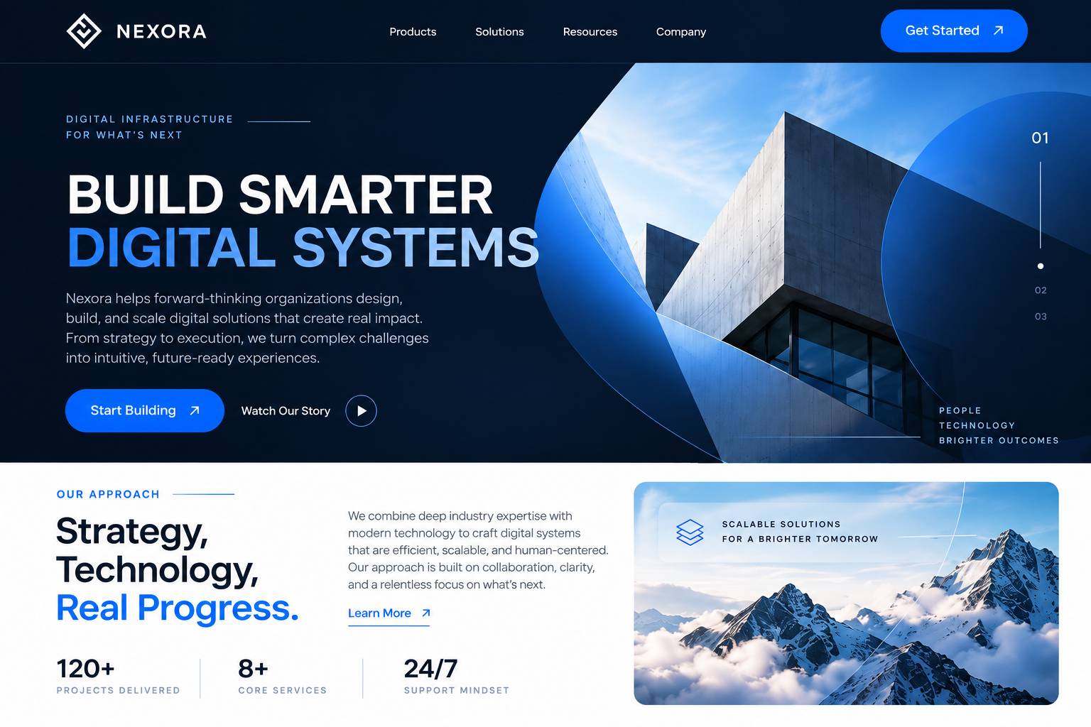 Common e-commerce concept